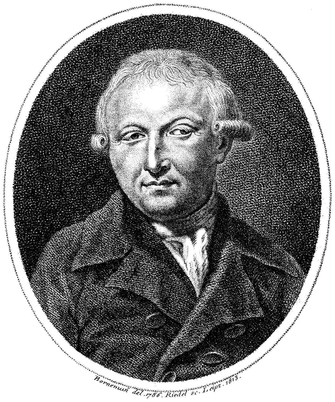 Johann Nikolaus Forkel