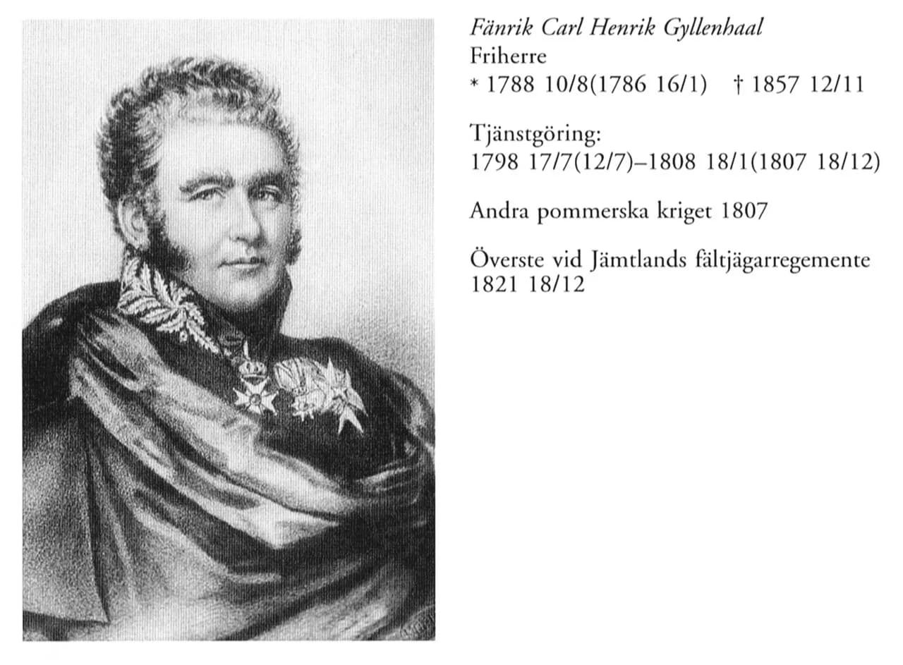 Carl Henrik Gyllenhaal