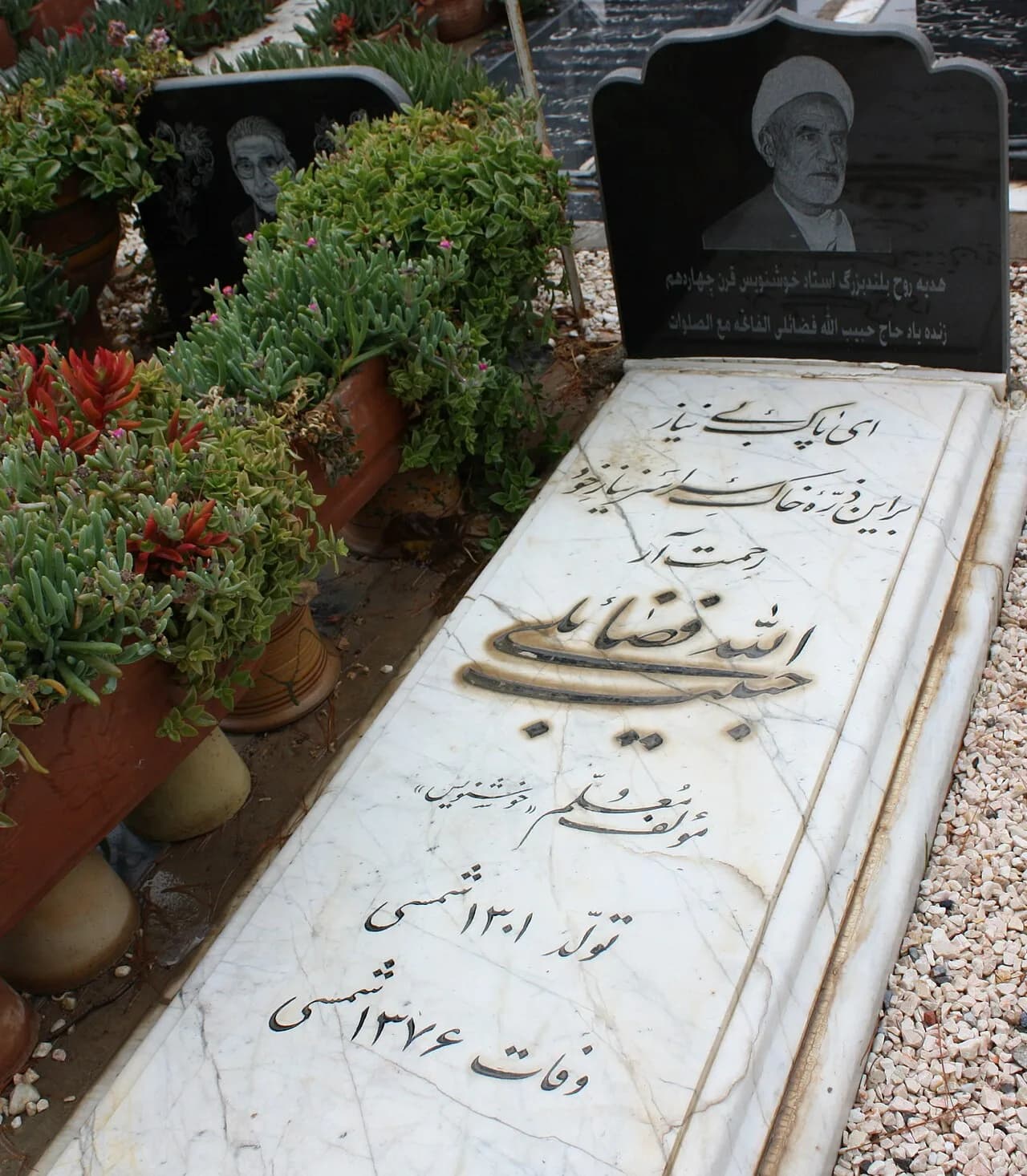 Habibollah Fazaeli