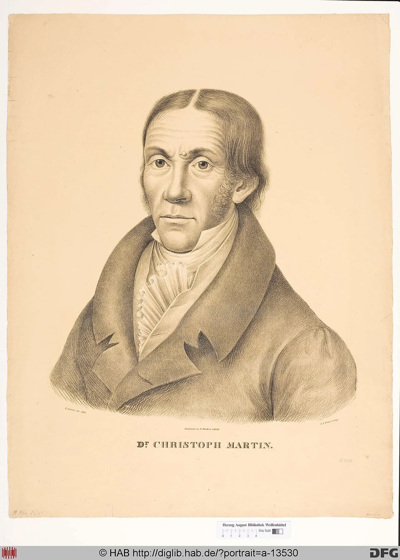 Christoph Martin