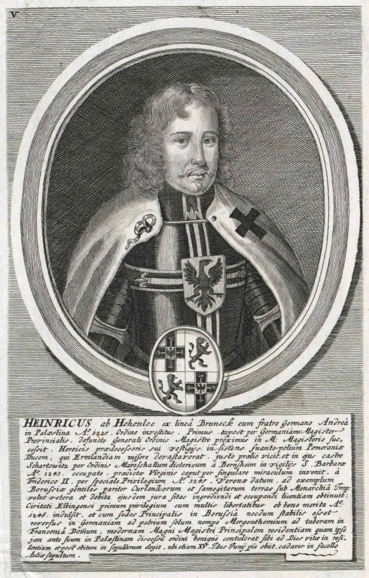 Heinrich von Hohenlohe