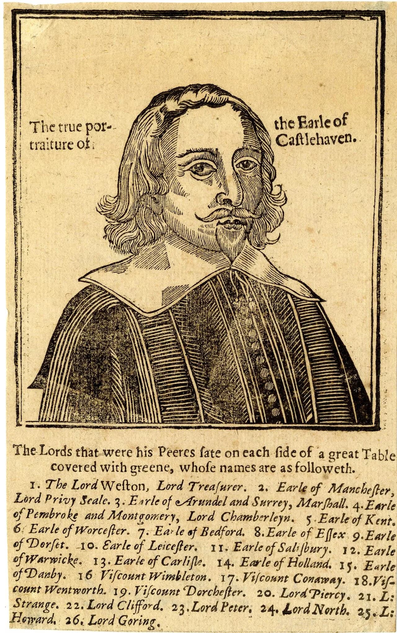 Mervyn Tuchet, 2. Earl of Castlehaven