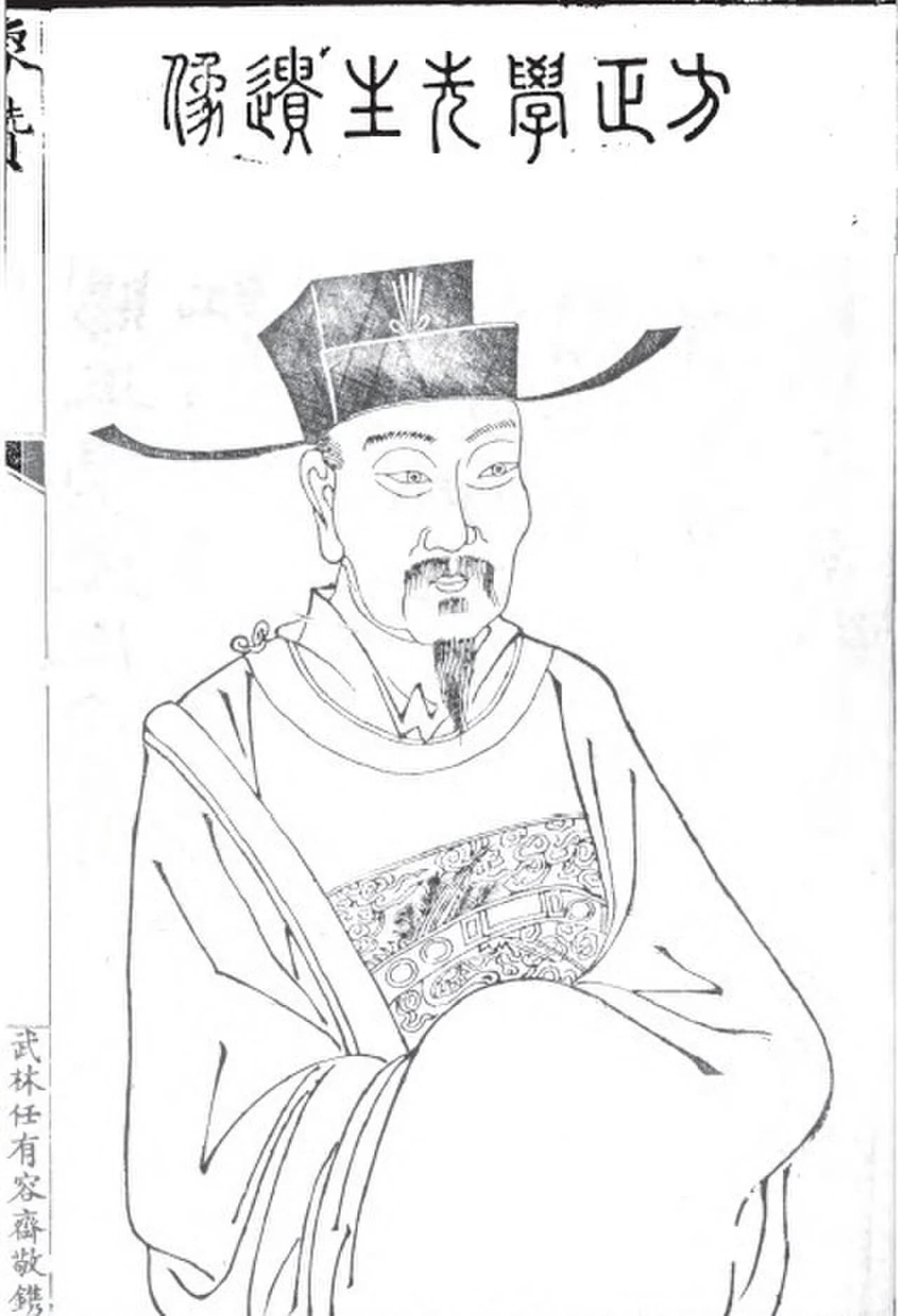 Fang Xiaoru