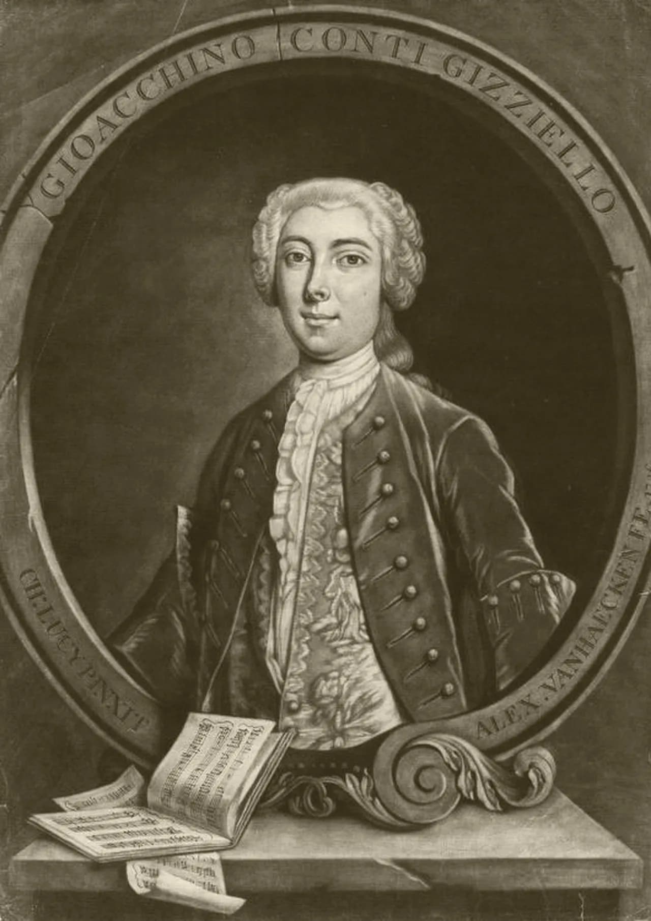 Gizziello