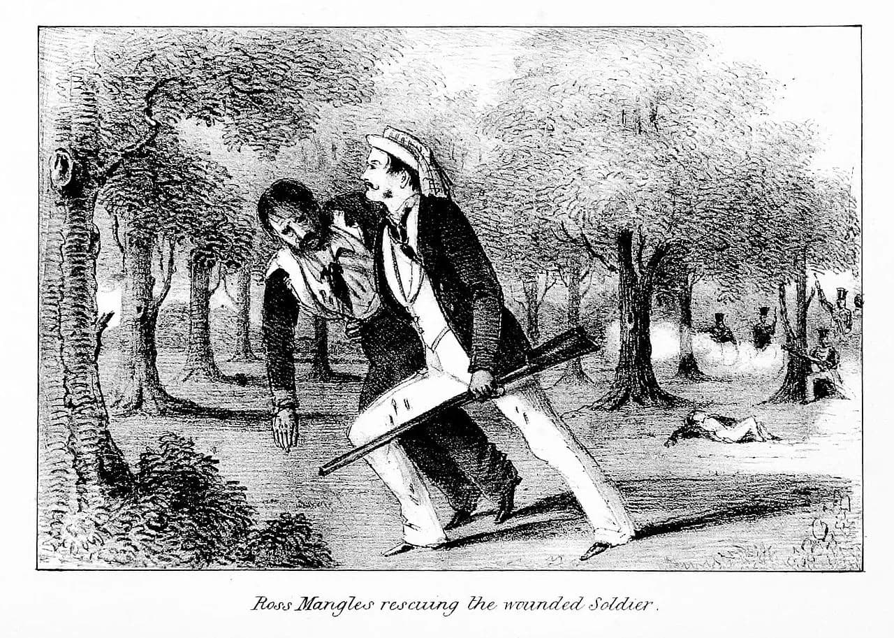 Ross Lowis Mangles