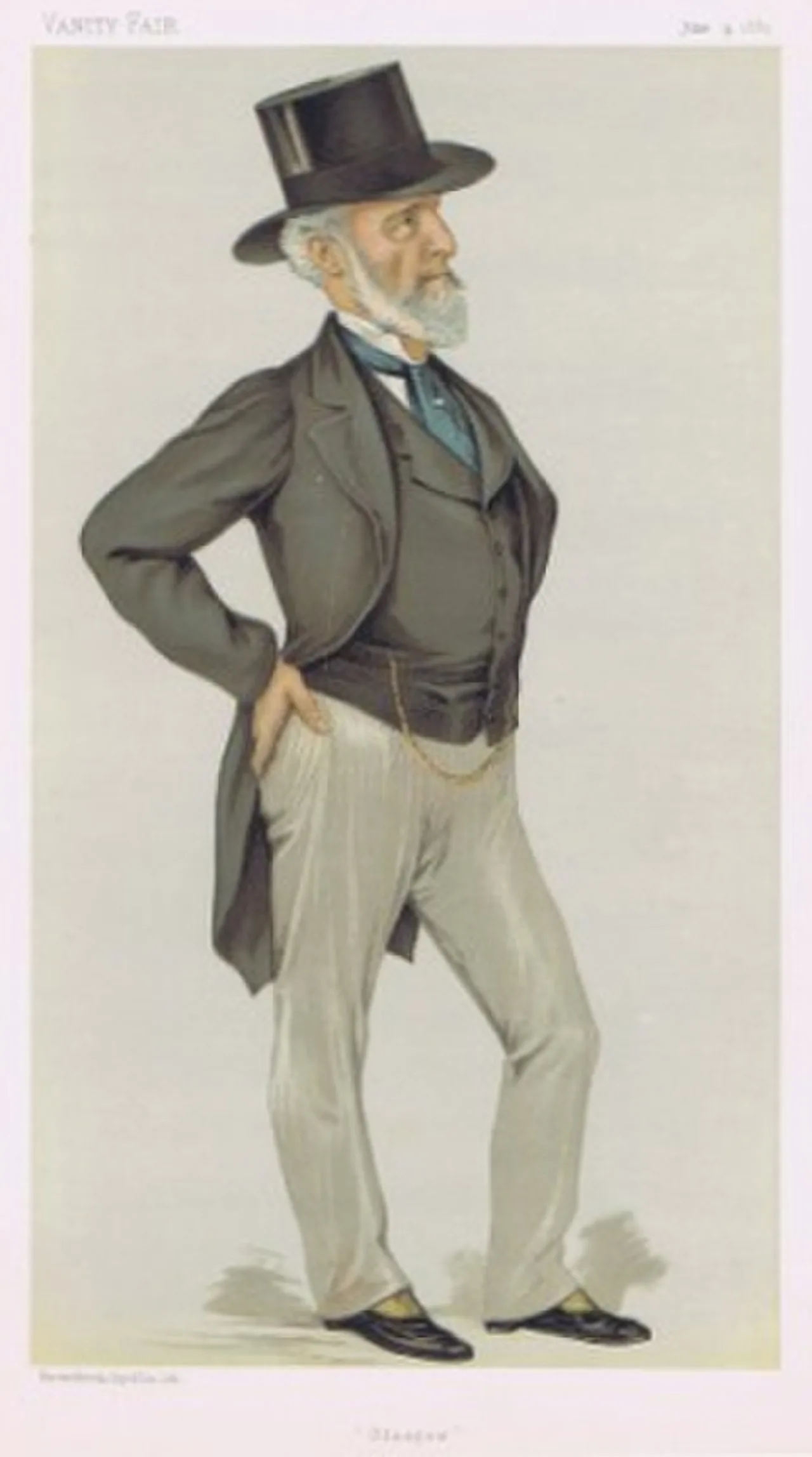 Sir Charles Tennant
