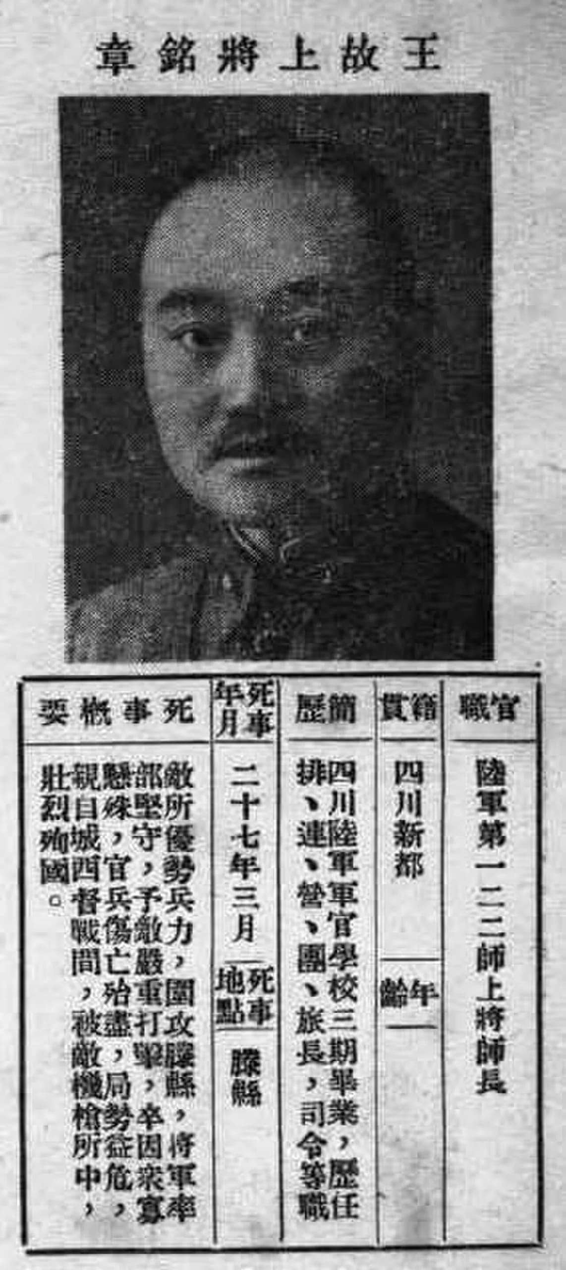 Wang Mingzhang
