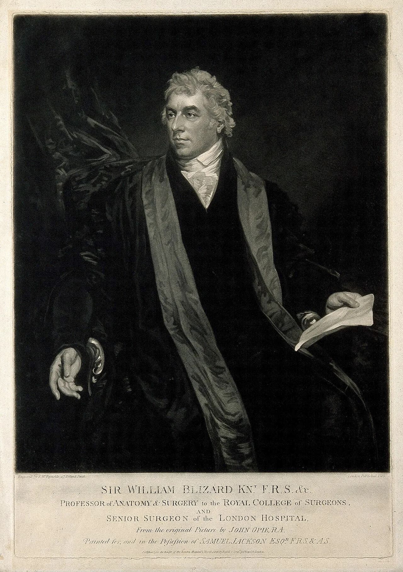 William Blizard