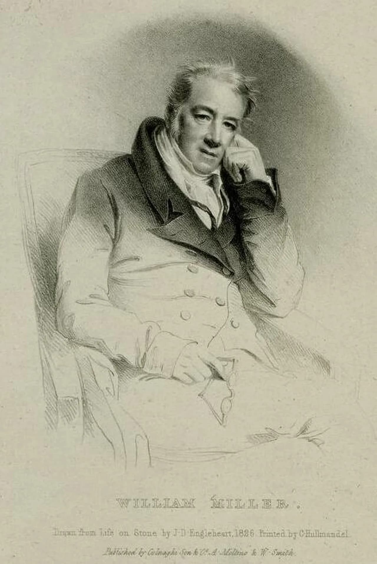William Miller