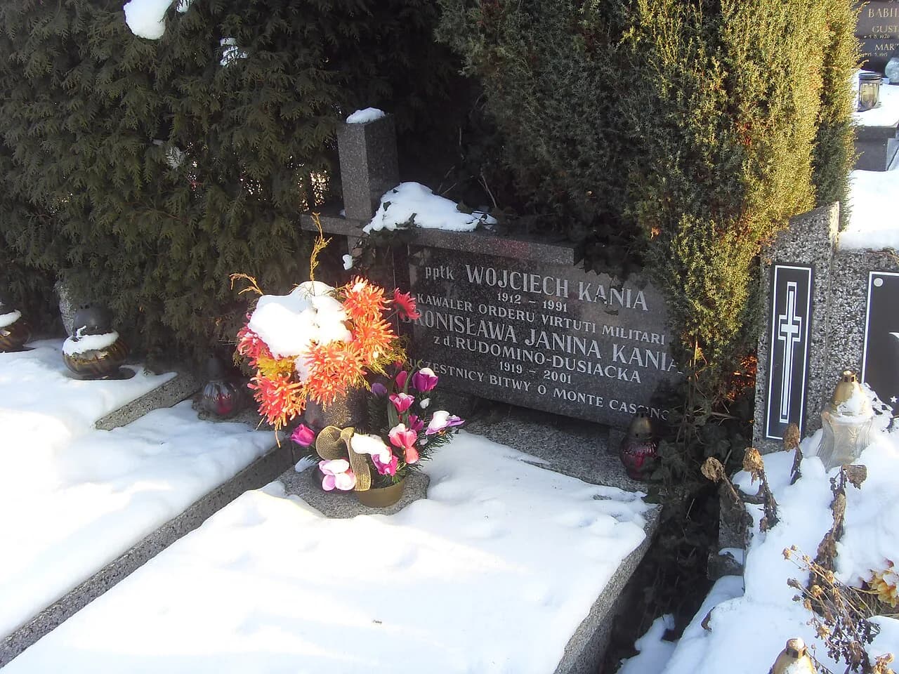 Wojciech Kania
