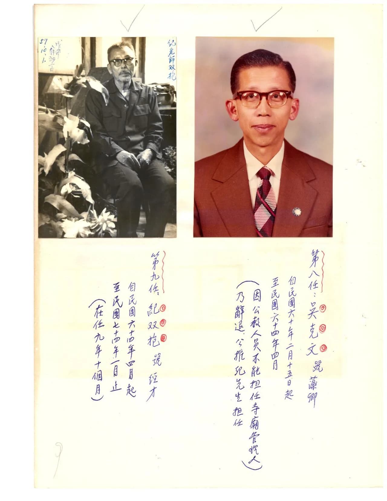 Kí Siang-phāu