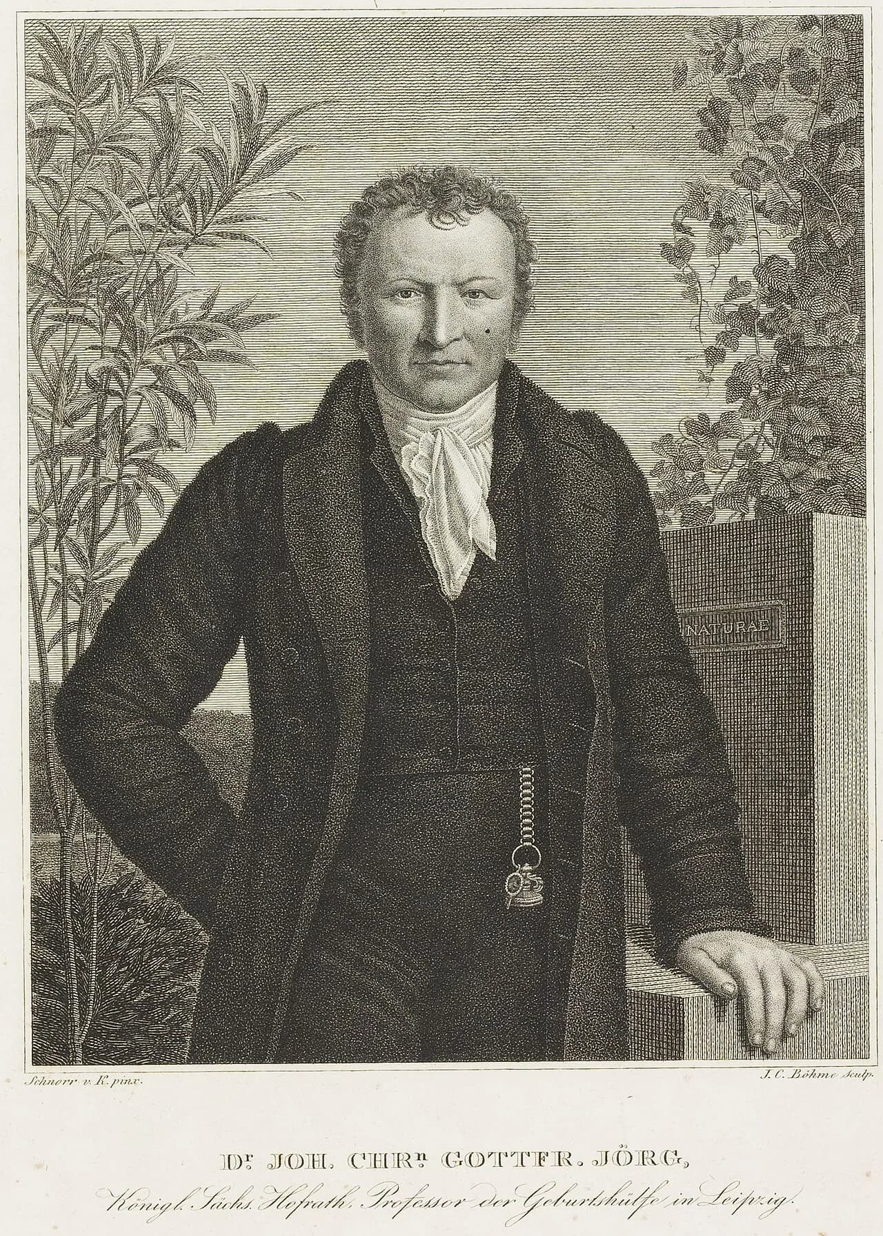 Johann Christian Jörg