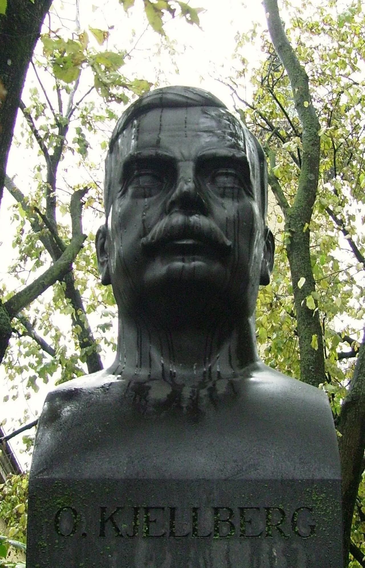 Oscar Kjellberg