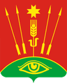 Coat of arms of Glazovsky District