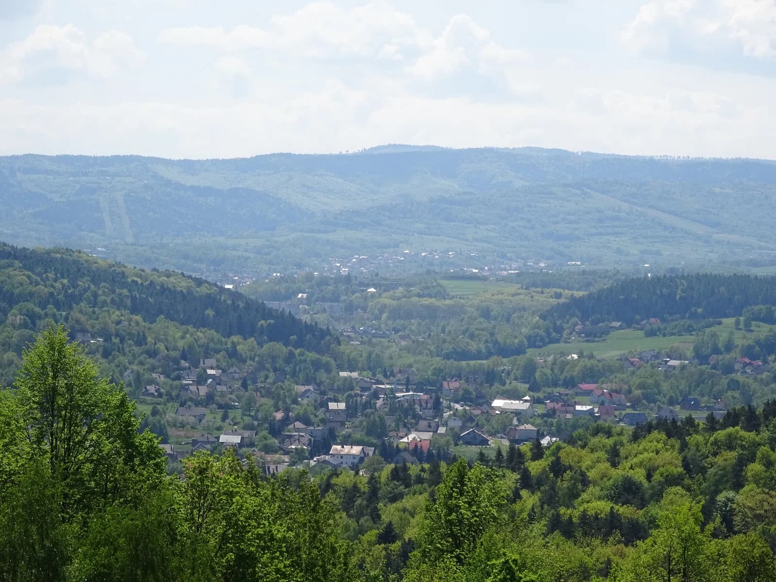 Sułkowice