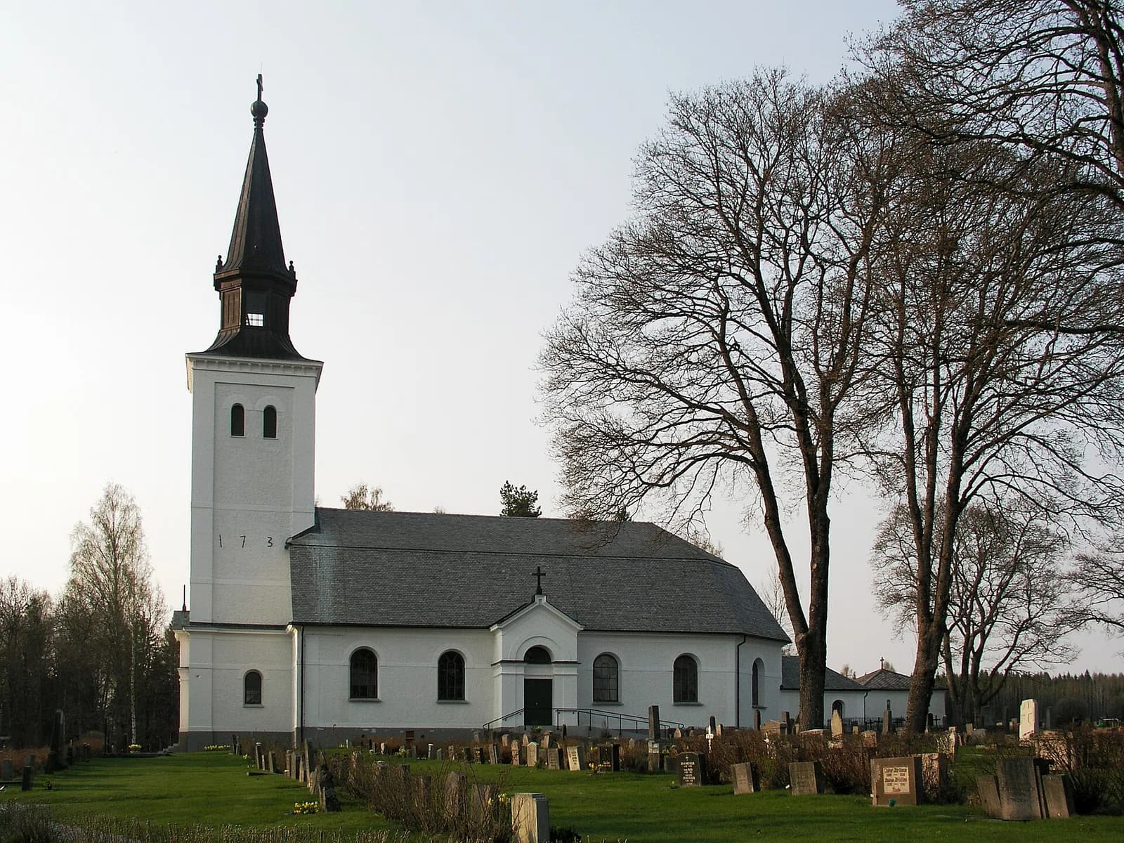 Glava church parish