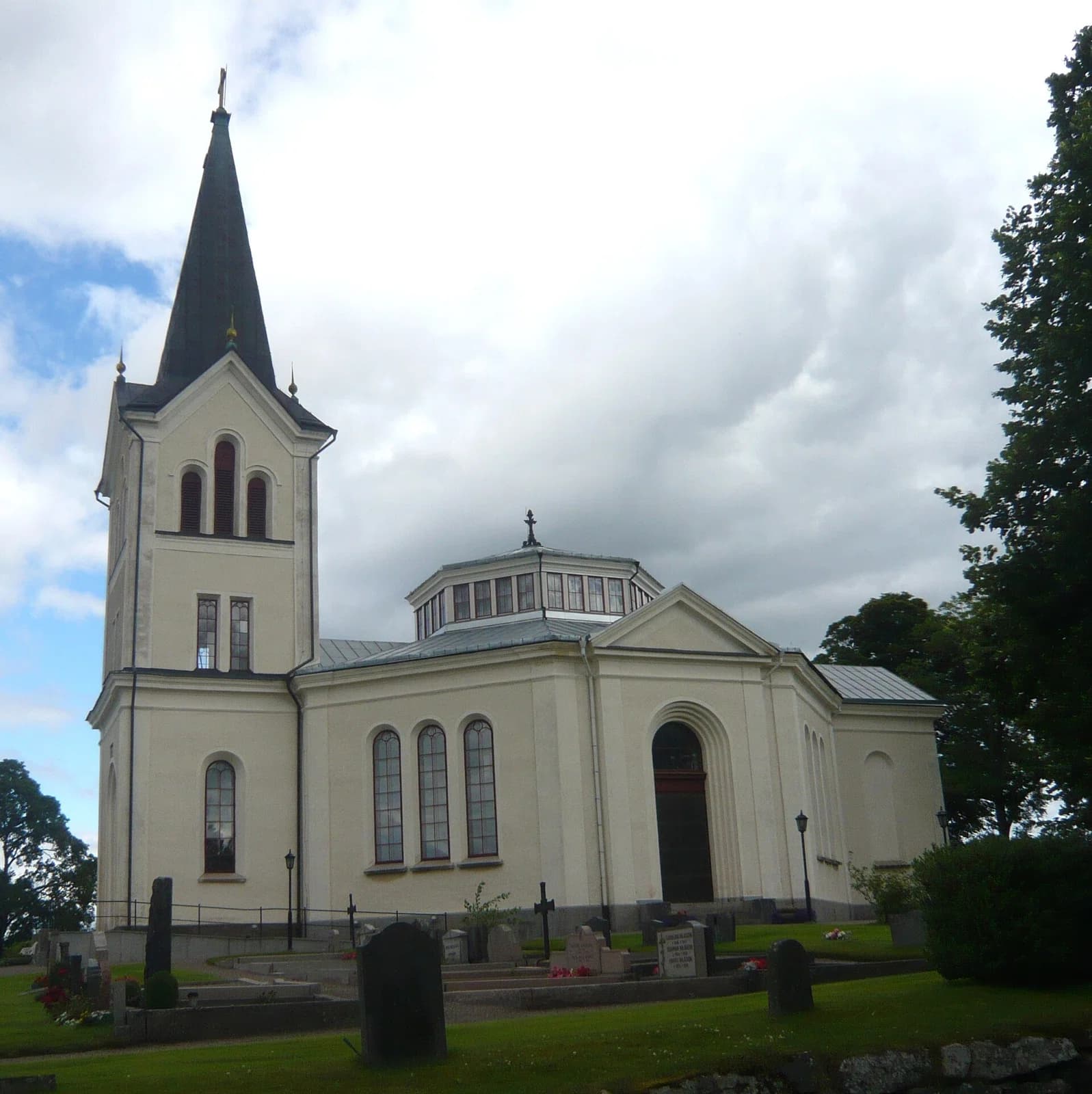 Öggestorp parish