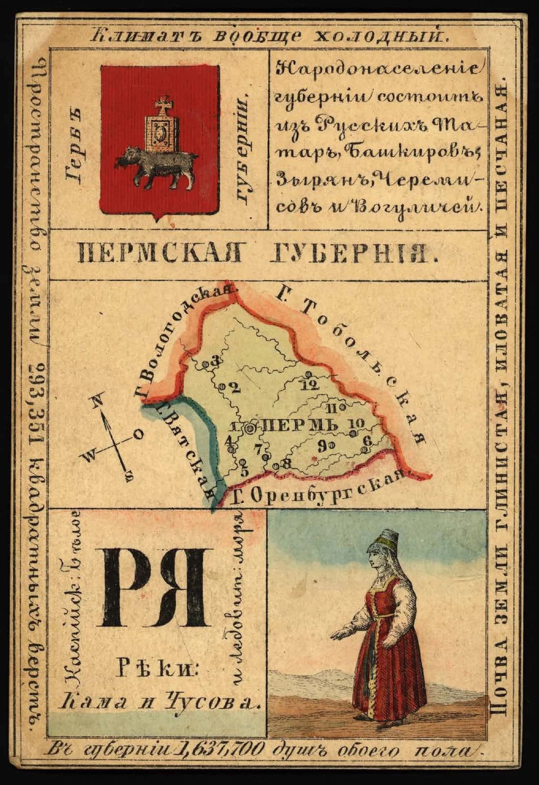 Perm Governorate