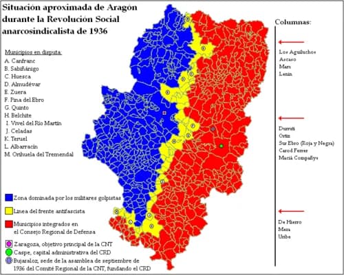 Aragon Front