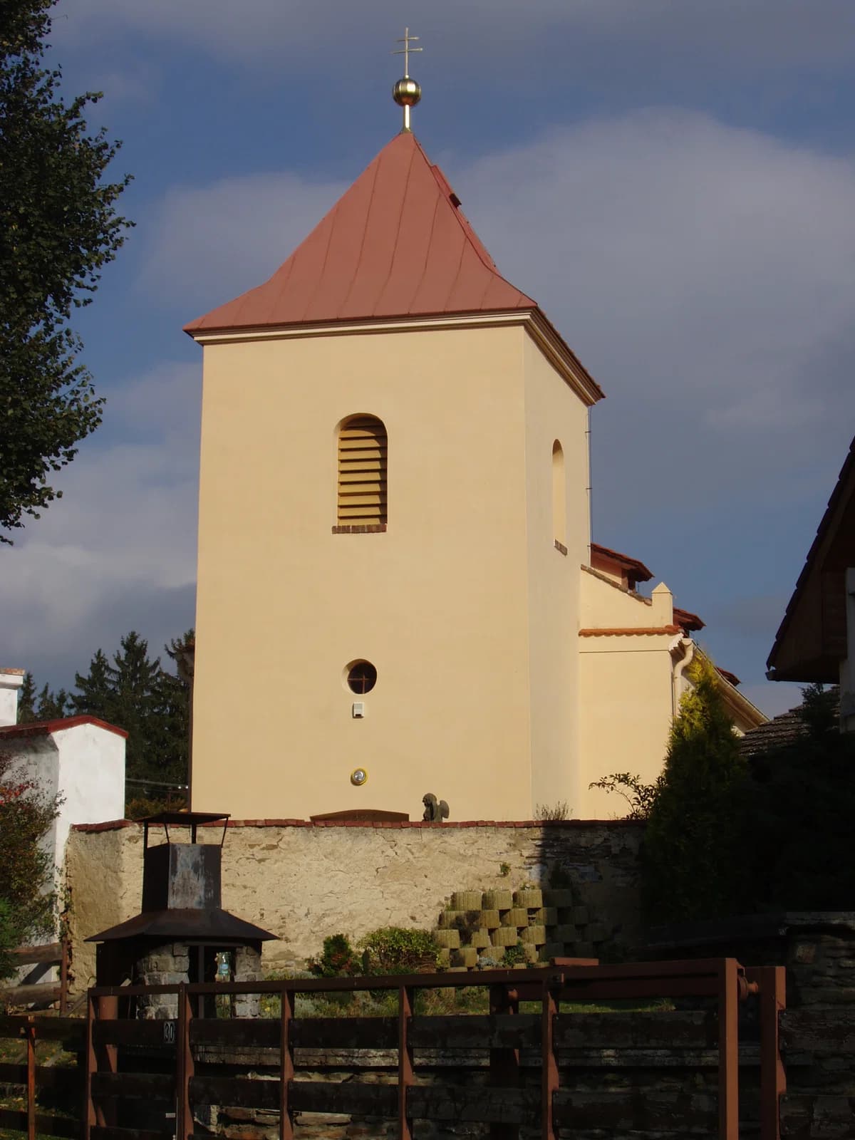 Jindice