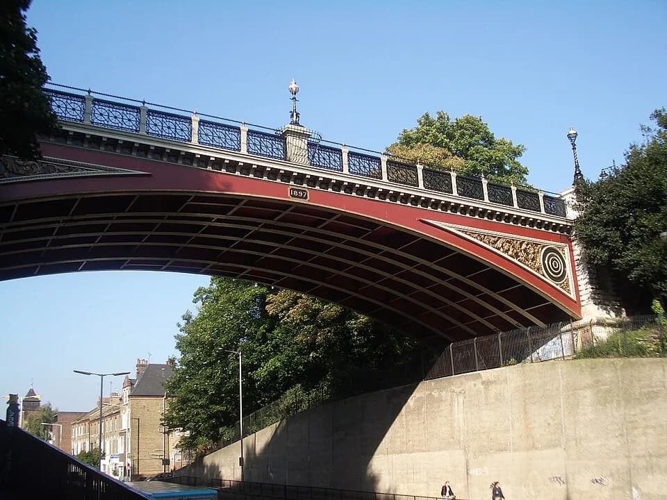Archway district