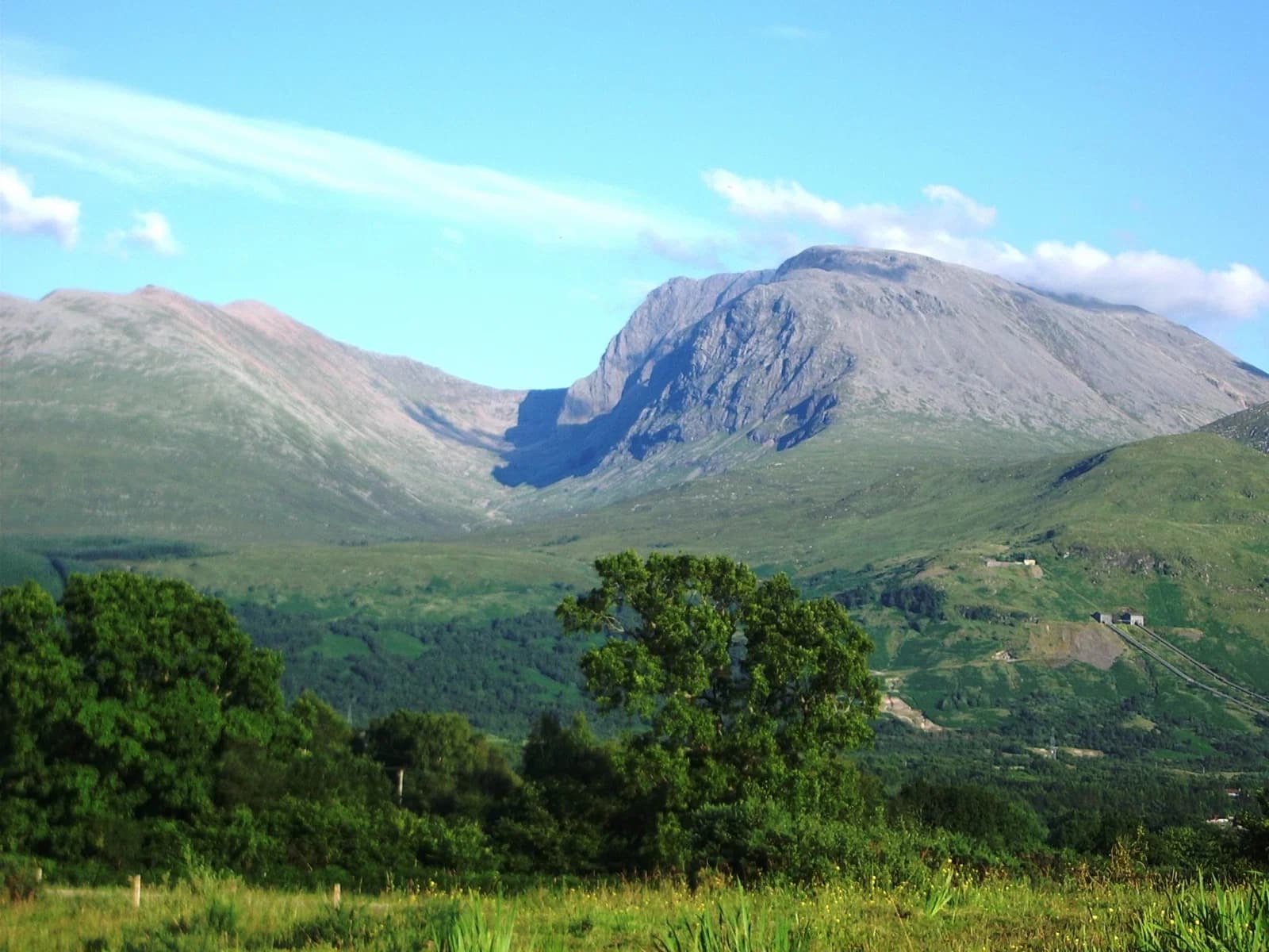 Inverness-shire