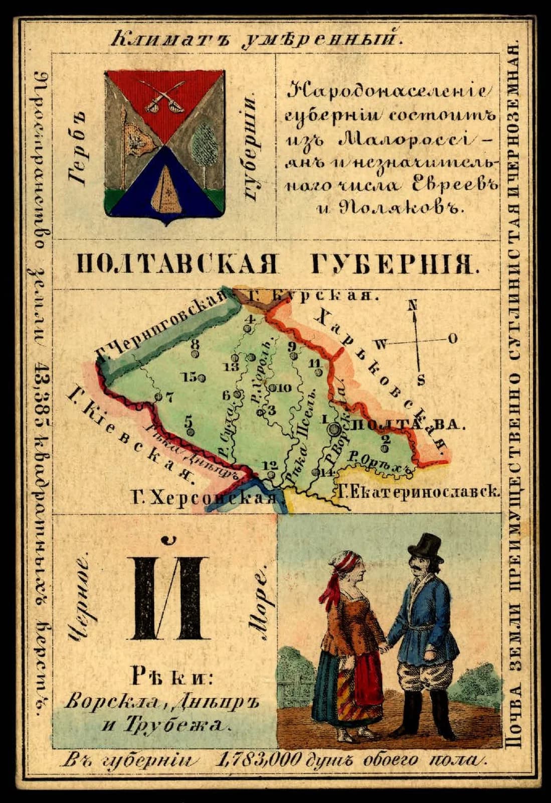 Poltava Governorate