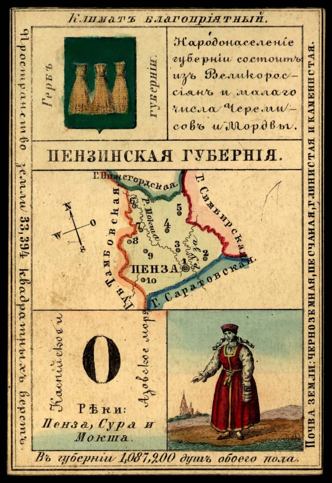 Penza Governorate