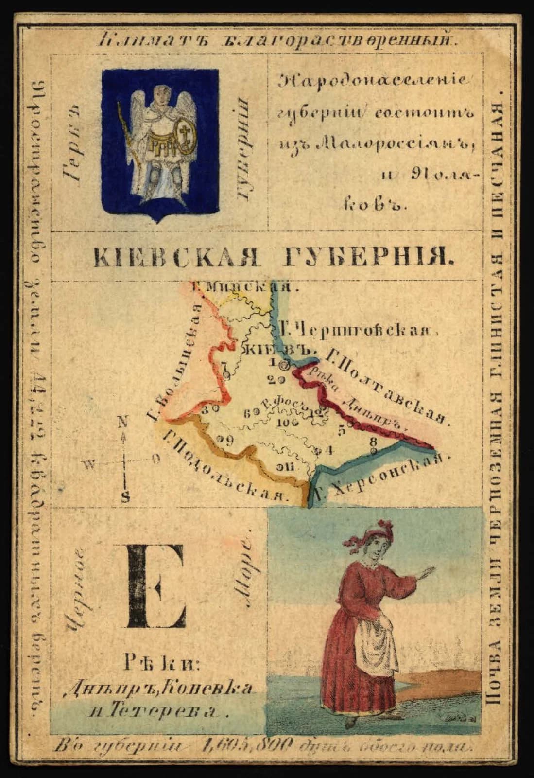Kiev Governorate