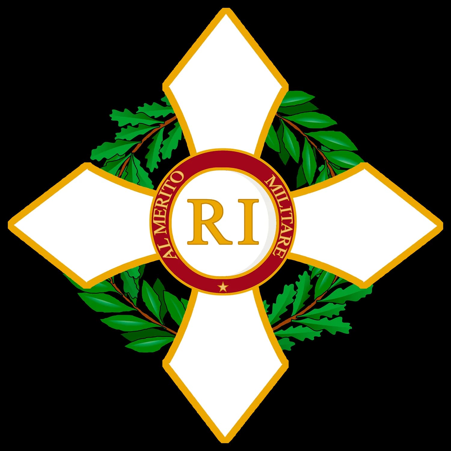 Military Order of Italy