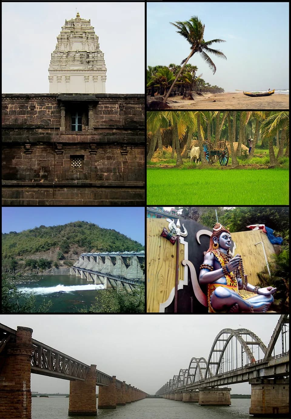 East Godavari district