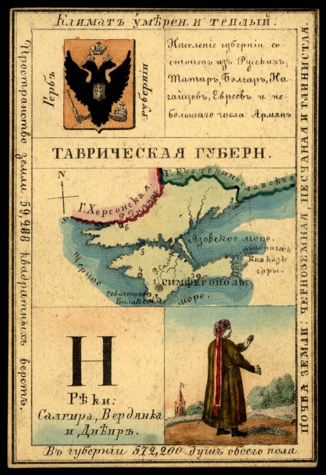 Taurida Governorate