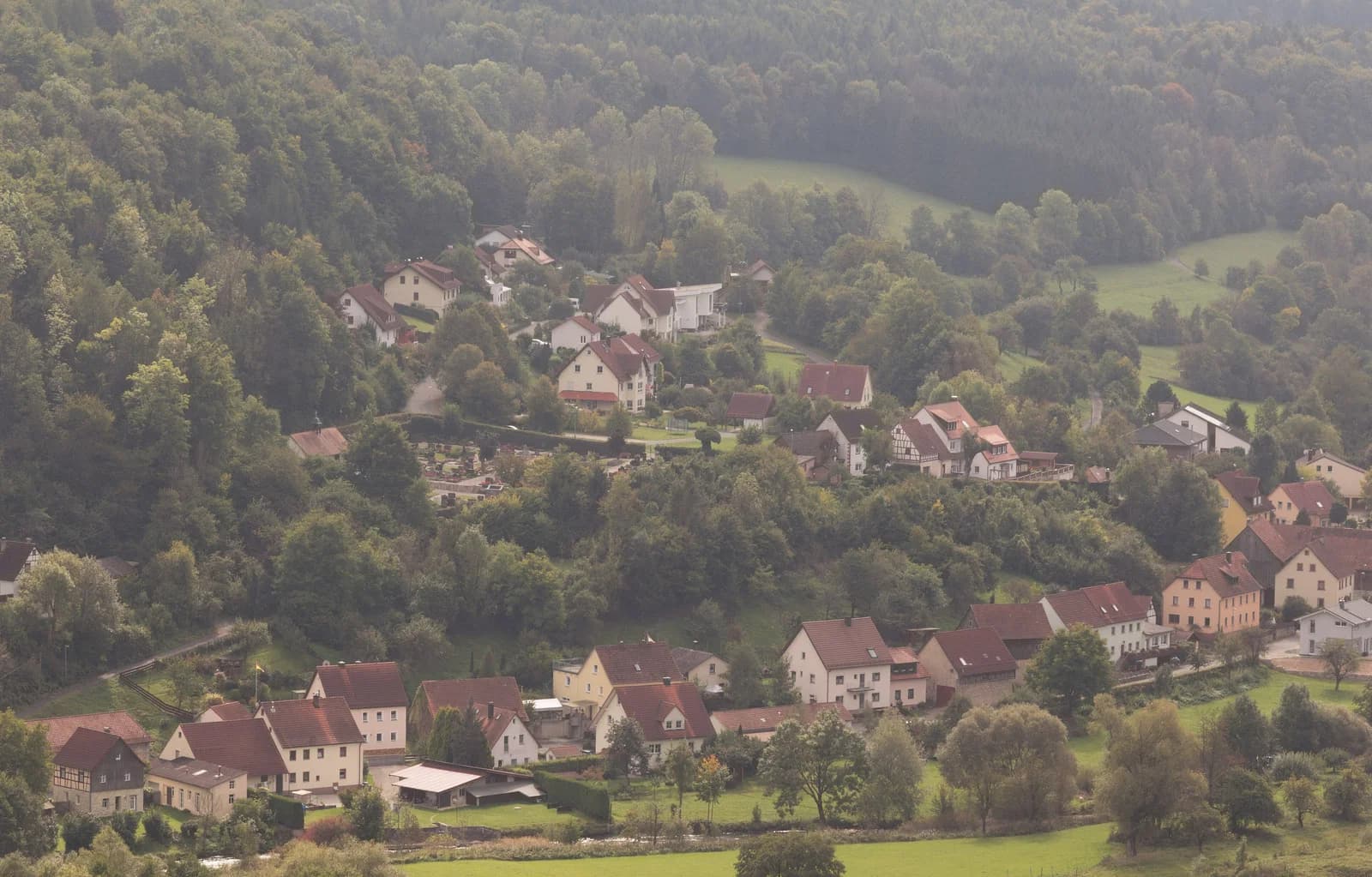 Niederfellendorf