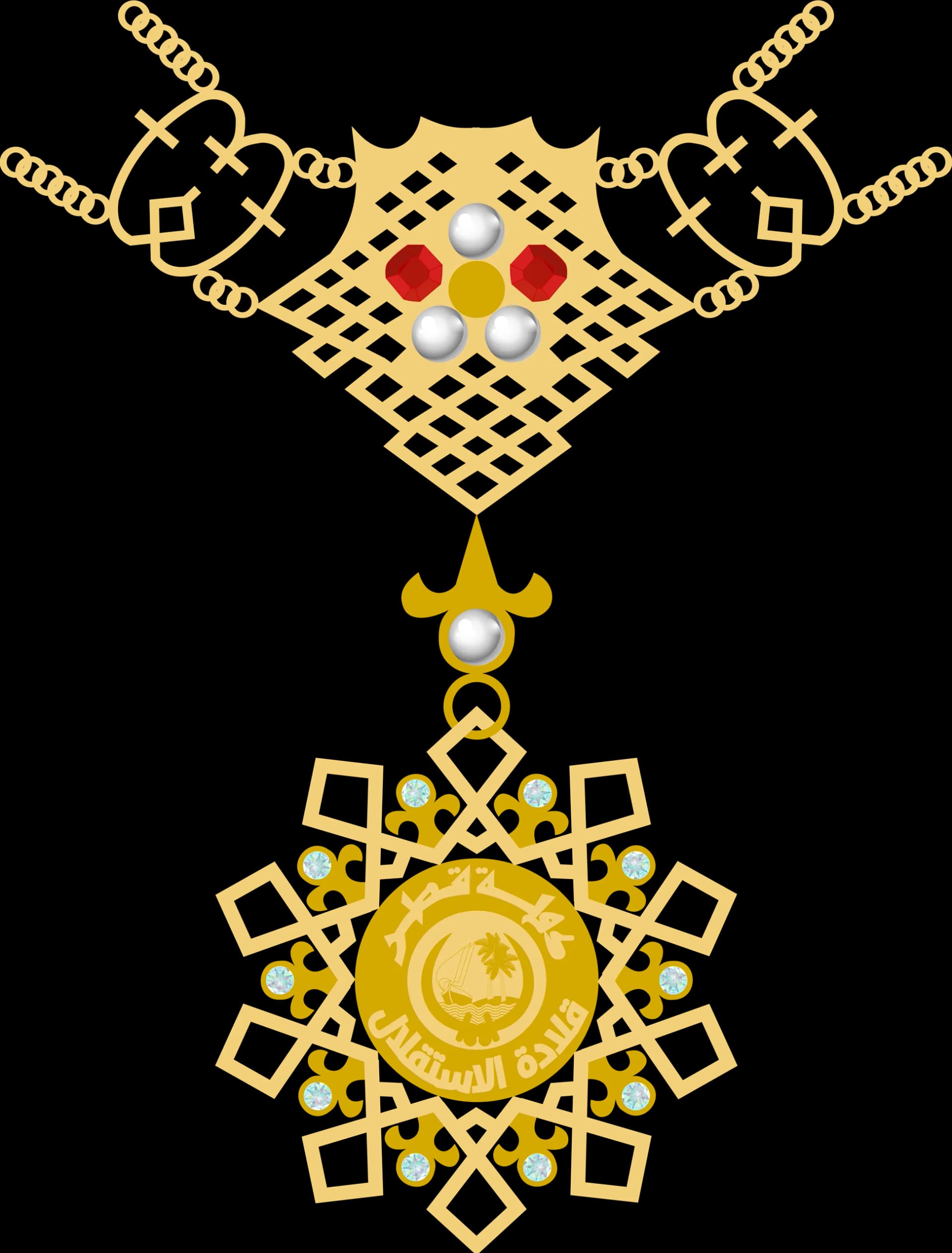 Order of Independence