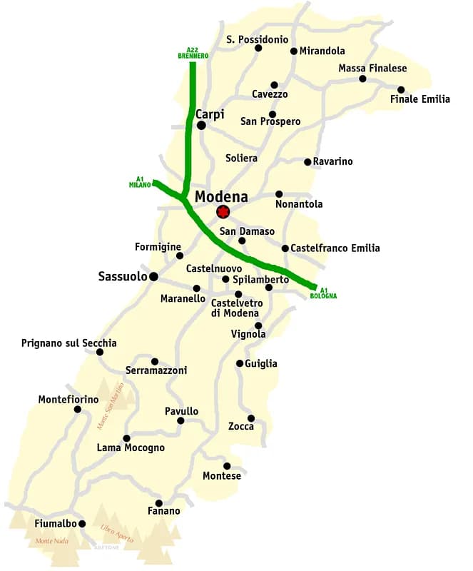 Province of Modena