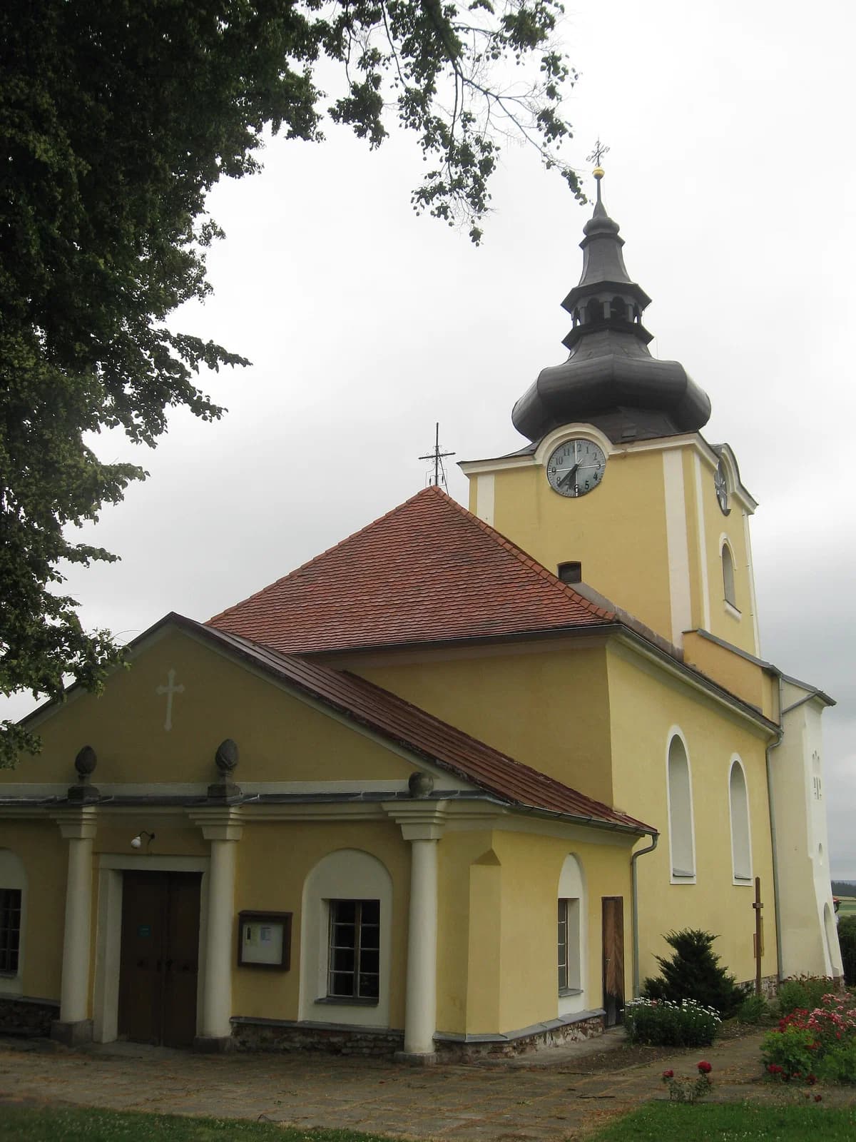 Košetice