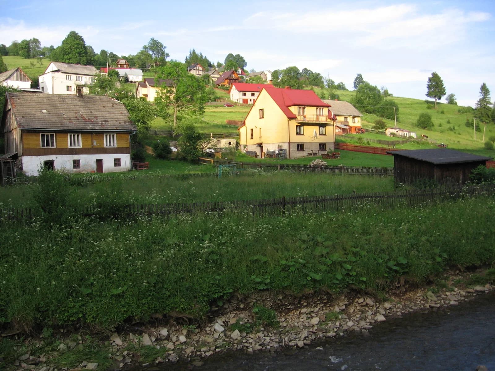 Kiczora, Gmina Rajcza