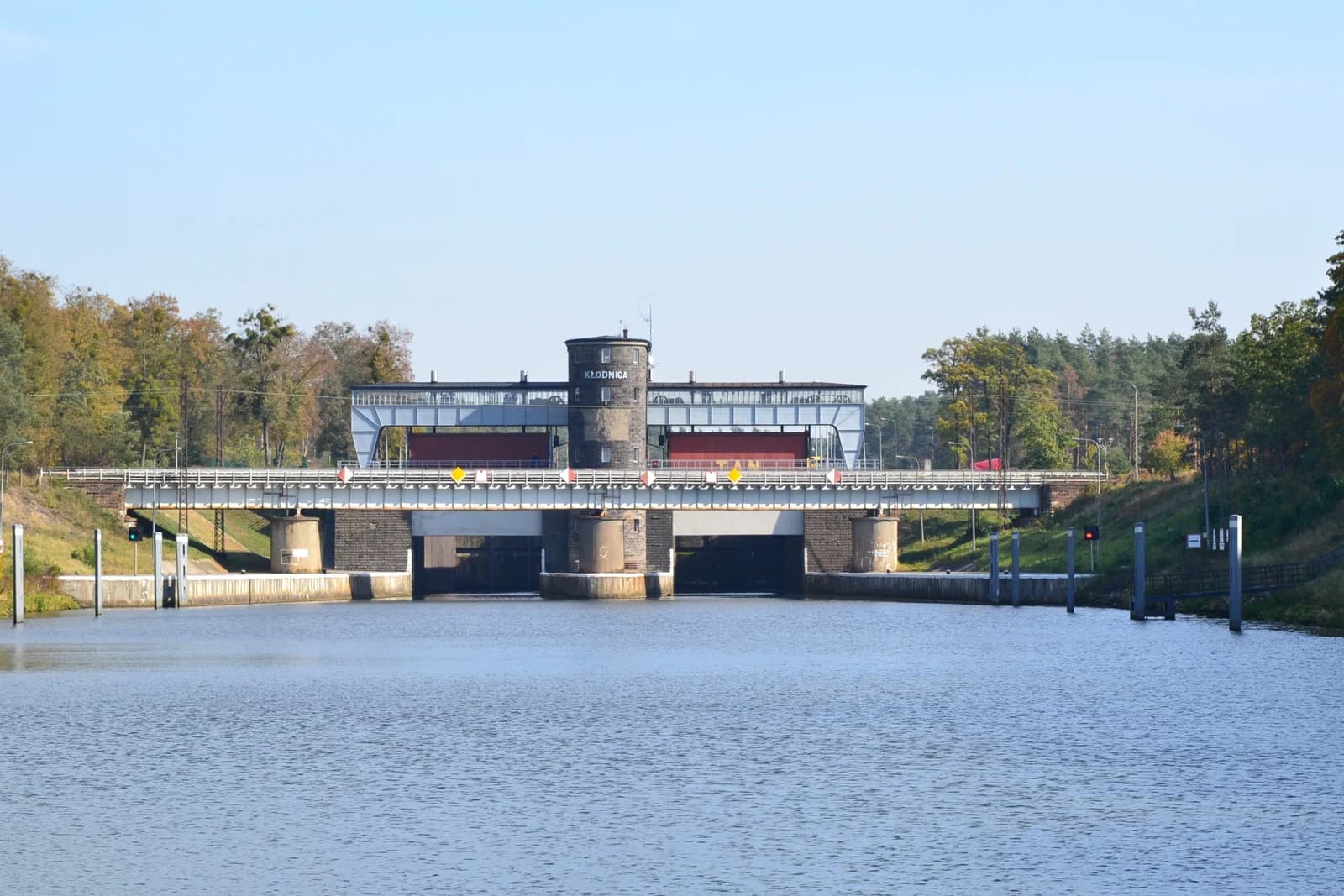Kłodnica