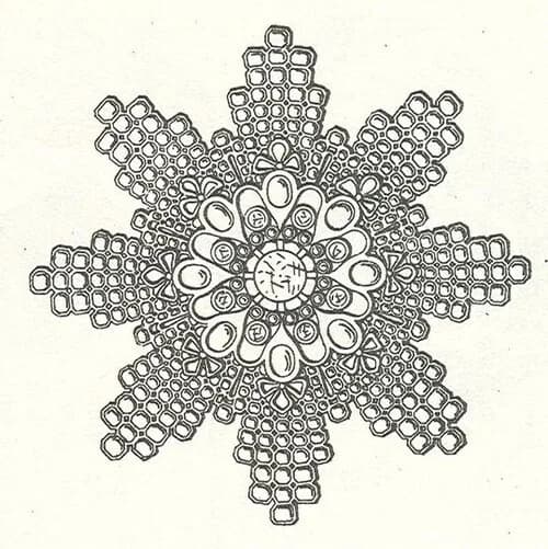 Order of the Nine Gems