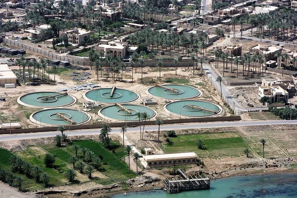 Al Anbar Governorate