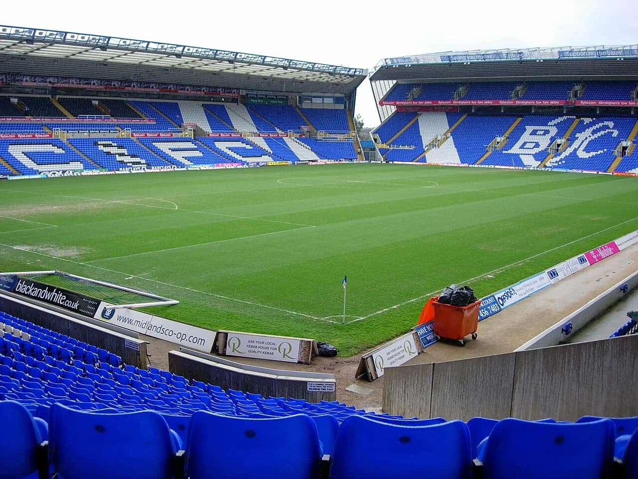 Birmingham City FC