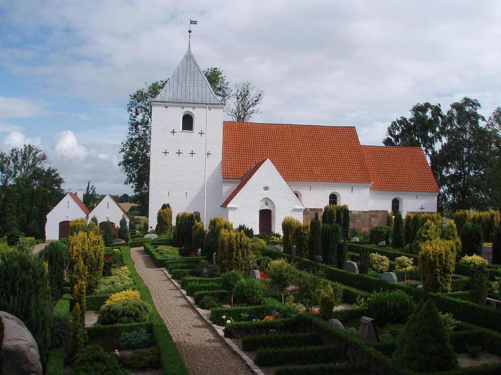 Tolstrup Parish