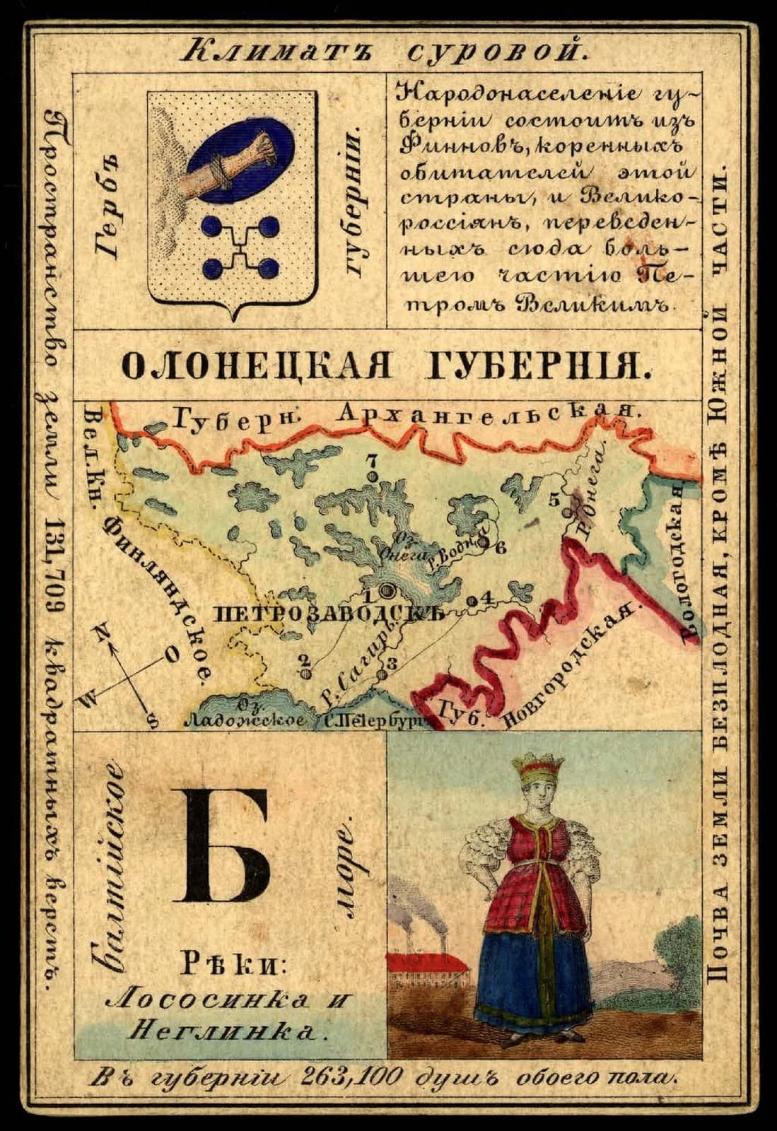 Olonets Governorate