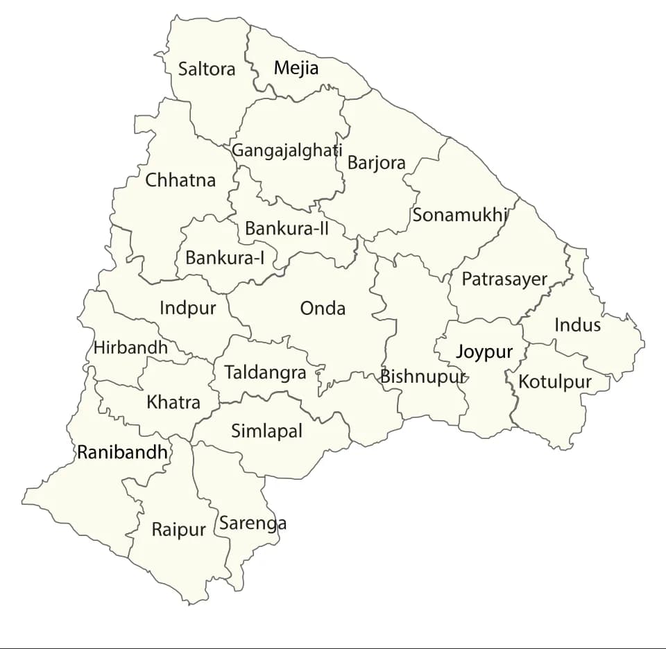 Bankura