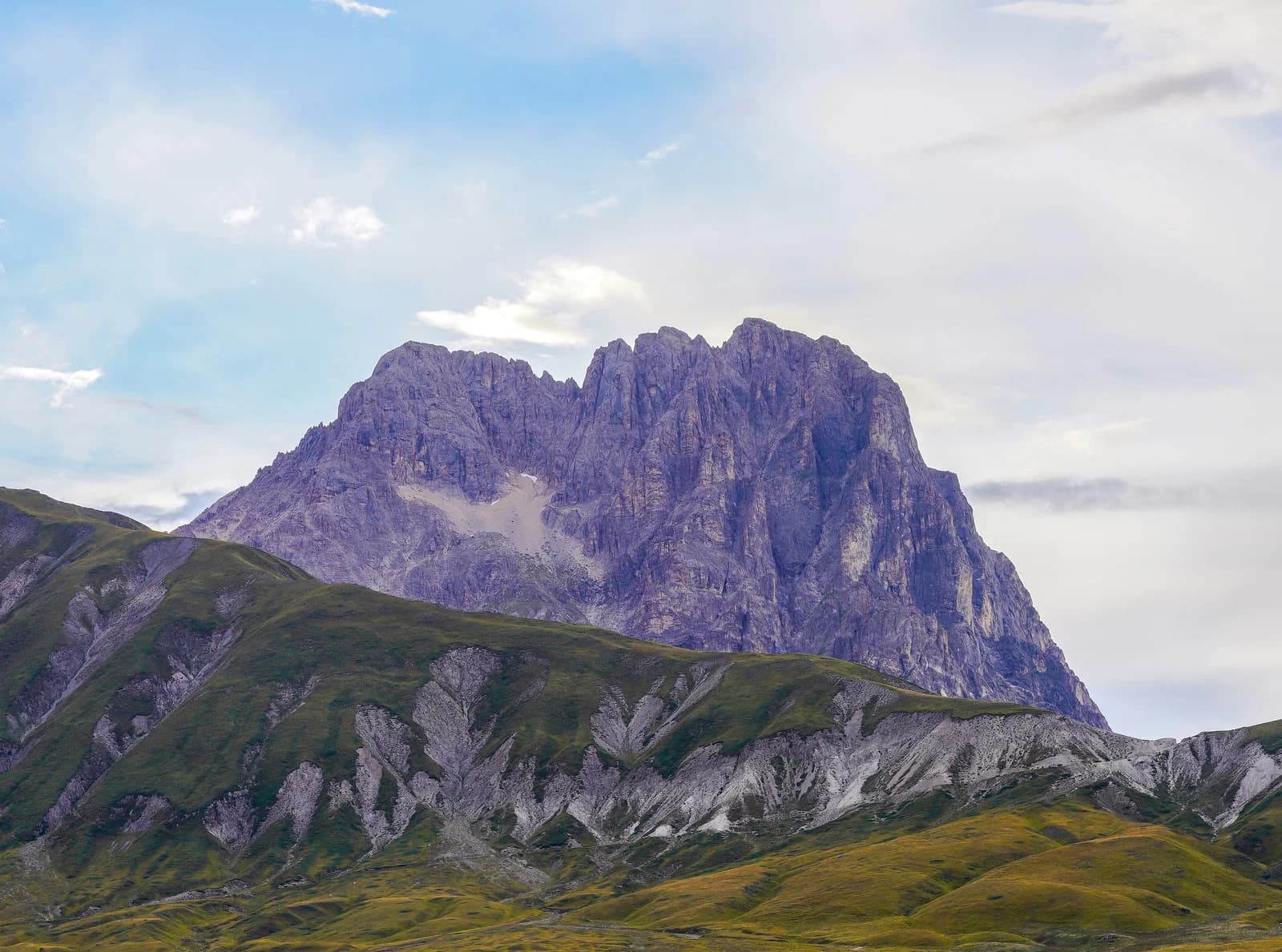 Gran Sasso d’Italia
