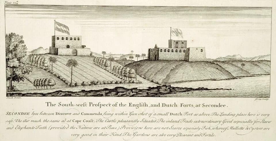 Fort Orange