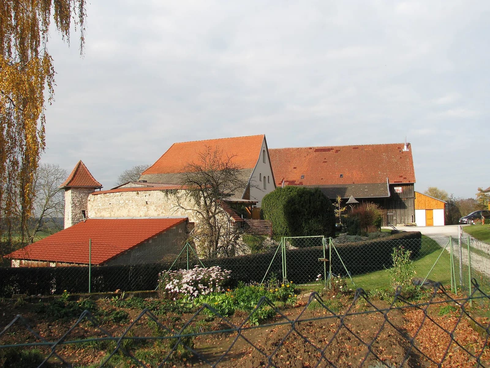 Jettenhofen