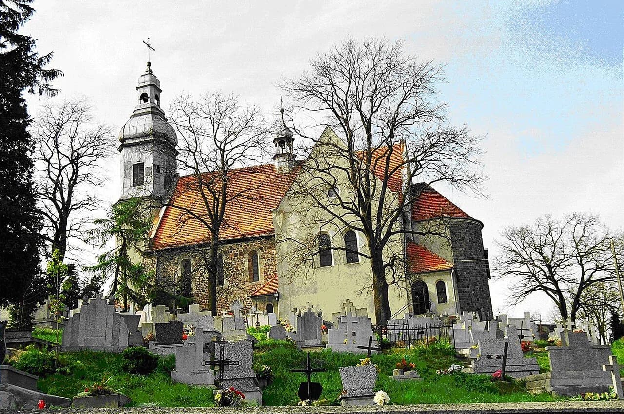 Kotłów