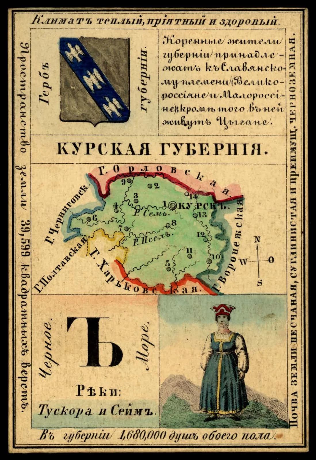 Kursk Governorate