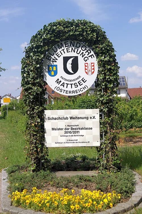 Weitenung